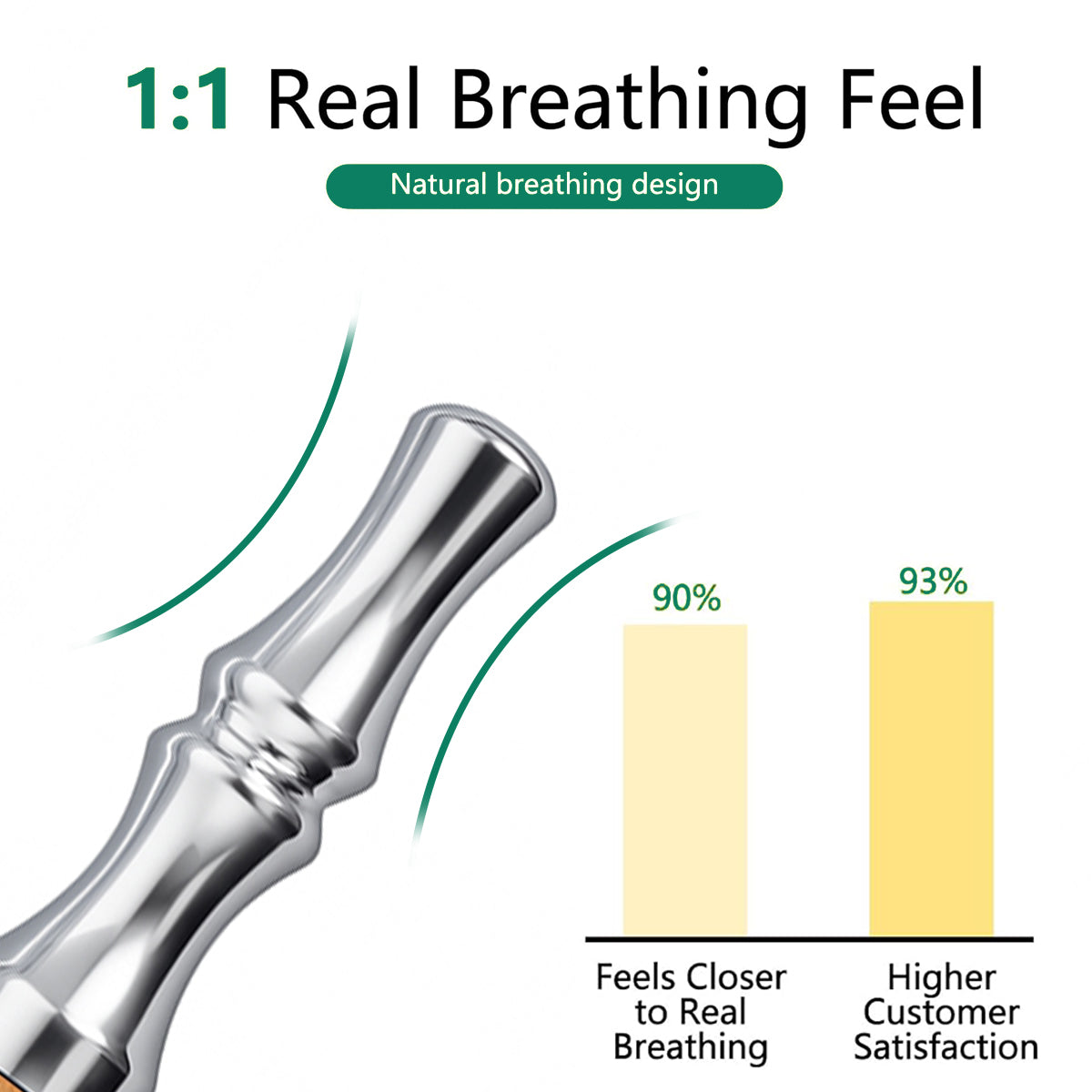 Bambre Journey Pack. Breaking habits is hard. We make it easier!